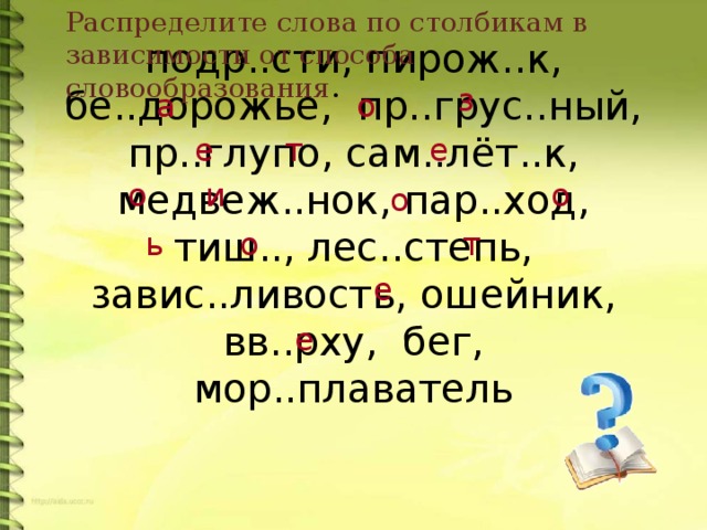 Распредели слова по столбикам. Распределить слова по столбикам. Распределите слова в зависимости от способа словообразования. Распределить слова по столбикам в зависимости от словообразования.