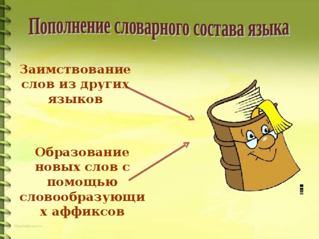 Заимствование слов из других языков Образование новых слов с помощью словообразующих аффиксов