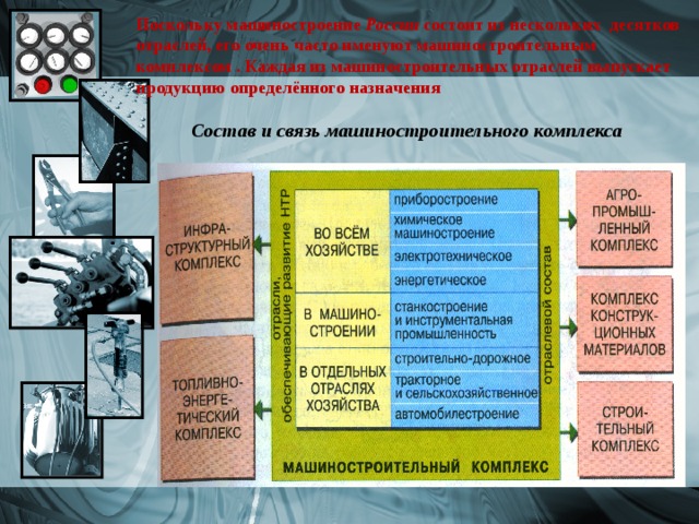 Отрасли машиностроения комплекса