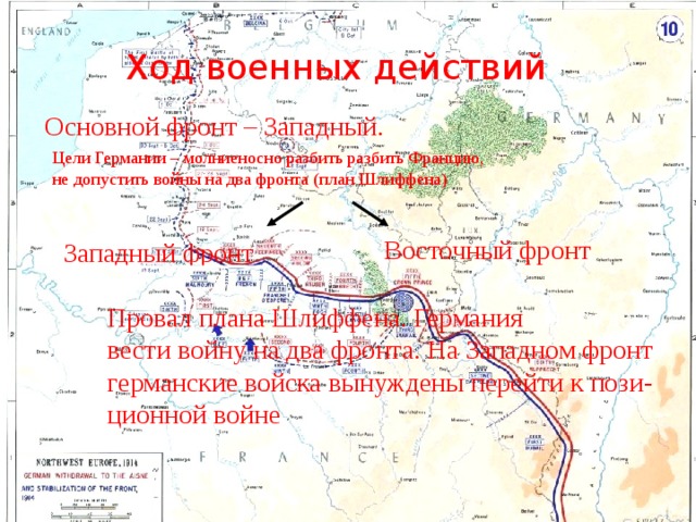 Что стало последствием провала плана шлиффена