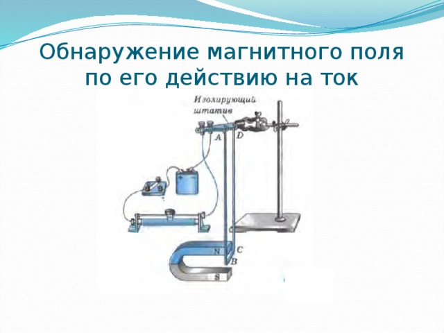 Тест обнаружение магнитного поля по его. Обнаружение магнитного поля. Обнаружение магнитного поля по его действию на проводник с током. Обнаружение магнитного поля по его действию на электрический ток. Ср 40 обнаружение магнитного поля по его действию на электрический.