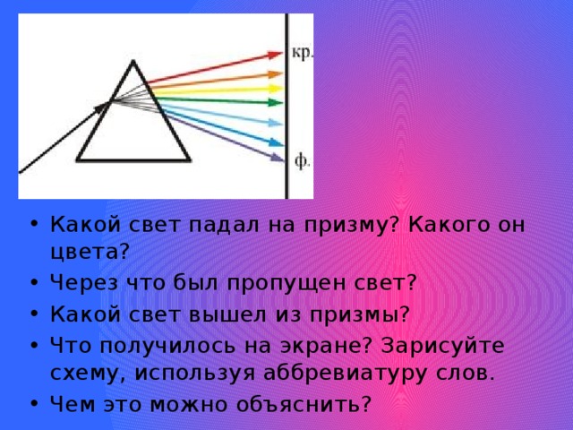 На рисунке изображен ход трех световых лучей красного