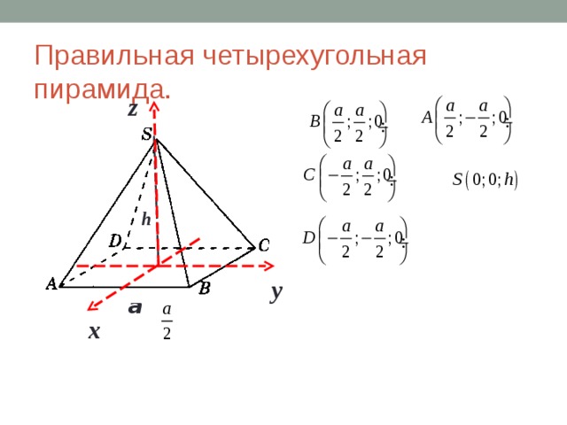 Координаты пирамиды. Координаты вершин правильной четырехугольной пирамиды. Правильная четырехугольная пирамида метод координат. Координаты правильной четырехугольной пирамиды. Координаты четырехугольной пирамиды.