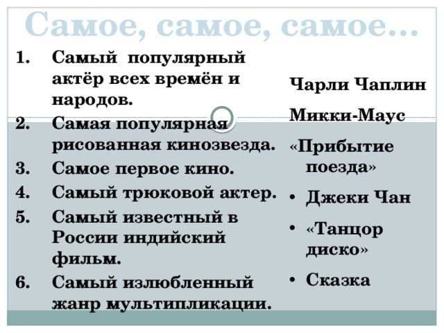 Самое, самое, самое… Самый популярный актёр всех времён и народов. Самая популярная рисованная кинозвезда. Самое первое кино. Самый трюковой актер. Самый известный в России индийский фильм. Самый излюбленный жанр мультипликации.  Чарли Чаплин Микки-Маус «Прибытие поезда»