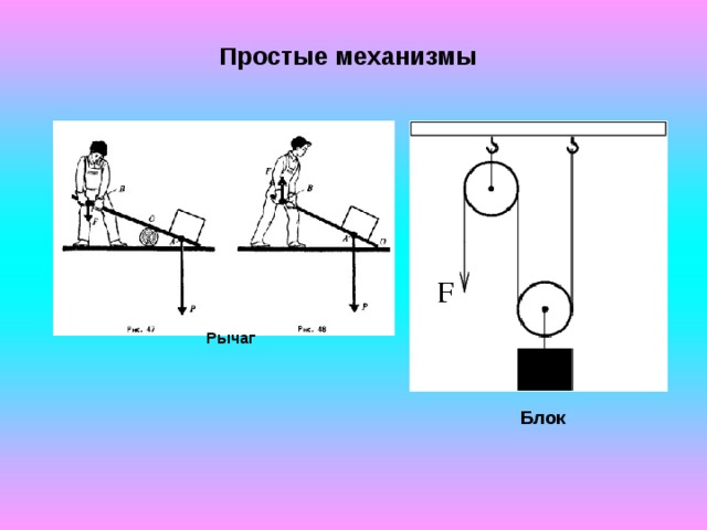 Простые механизмы Рычаг Блок 