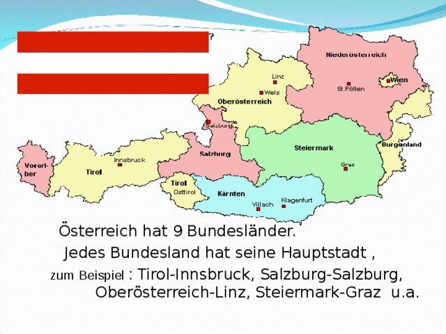  Österreich hat 9 Bundesländer.    Jedes Bundesland hat seine Hauptstadt ,   zum Beispiel  : Tirol-Innsbruck, Salzburg-Salzburg,  Ober österreich-Linz, Steiermark-Graz  u.a. 