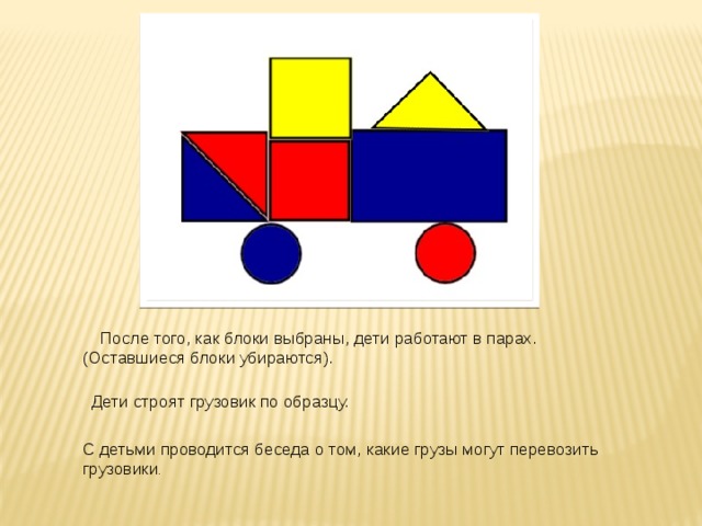 Машина из фигур. Конструирование машинка из блоков Дьенеша. Блоки Дьенеша грузовик схема. Конструирование машина оз блоков Дьеныша. Блоки Дьенеша паровозик.