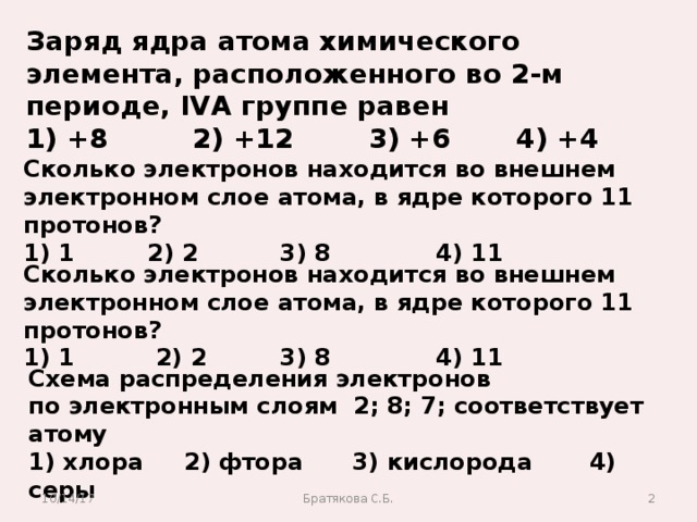 Укажите заряд ядра атома следующих элементов