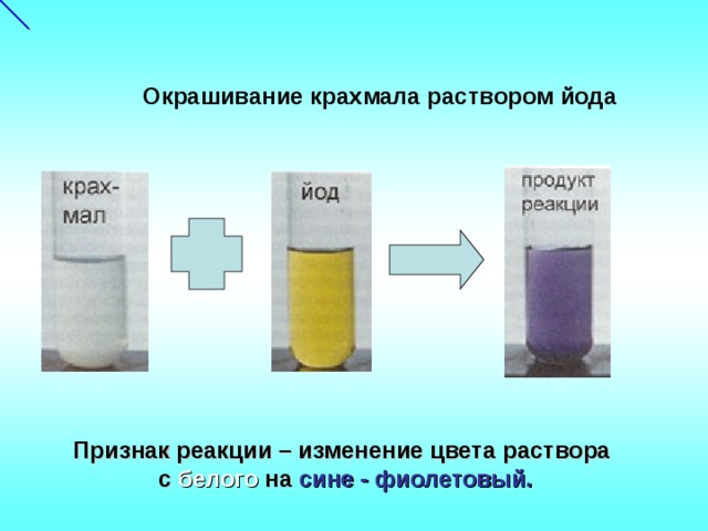 Окрашивание крахмала раствором йода Признак реакции – изменение цвета раствора с белого на сине - фиолетовый.  