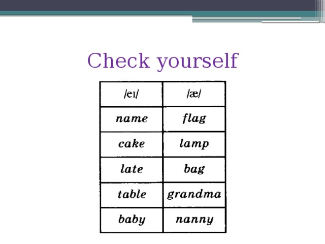 Complete на русском языке. Copy the Table and complete it 3 класс. Copied транскрипция. Copy the Table and complete it 3 класс ответы. Complete the Table таблица.