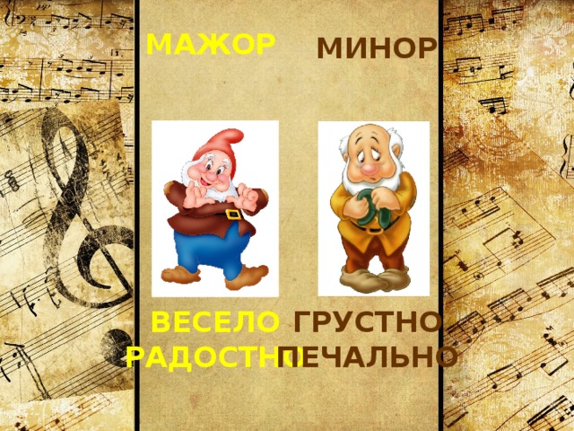 Нарисовать минор мажор