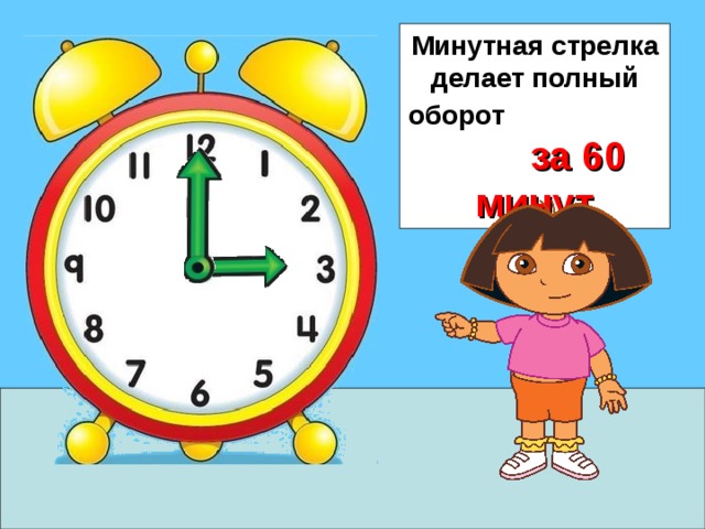 Минутная стрелка делает полный оборот  за 60 минут 