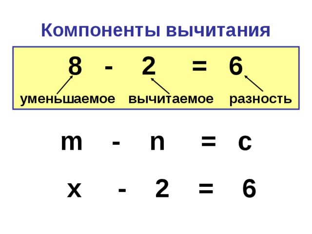 Компоненты вычитания 8 - 2 = 6 уменьшаемое   вычитаемое разность  m - n = c  x - 2 = 6  