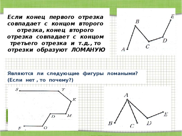Если конец первого отрезка совпадает с концом второго отрезка, конец второго отрезка совпадает с концом третьего отрезка и т.д., то отрезки образуют ЛОМАНУЮ Являются ли следующие фигуры ломаными? (Если нет , то почему?) 