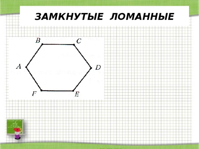 ЗАМКНУТЫЕ ЛОМАННЫЕ  