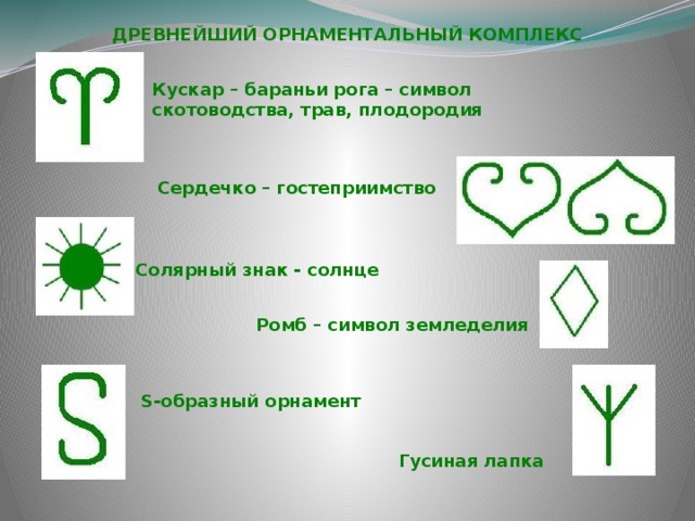 ДРЕВНЕЙШИЙ ОРНАМЕНТАЛЬНЫЙ КОМПЛЕКС Кускар – бараньи рога – символ скотоводства, трав, плодородия Сердечко – гостеприимство Солярный знак - солнце Ромб – символ земледелия S-образный орнамент Гусиная лапка 