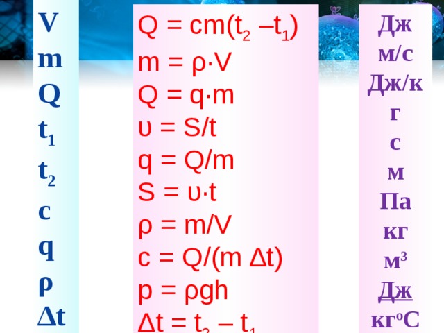VmQ t 1 t 2 с q ρ ∆ t Q  =  cm(t 2  –t 1 ) m  =  ρ · V Q  =  q·m υ  =  S / t q  =  Q/m S  =  υ· t ρ  =  m / V c  =  Q /( m  ∆t ) p  =  ρ gh Δ t  =  t 2  –  t 1 Дж м/с Дж/кг с м Па кг м 3 Дж кг о С 
