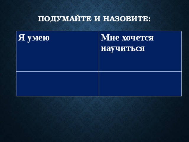 Подумайте и назовите: Я умею  Мне хочется научиться  