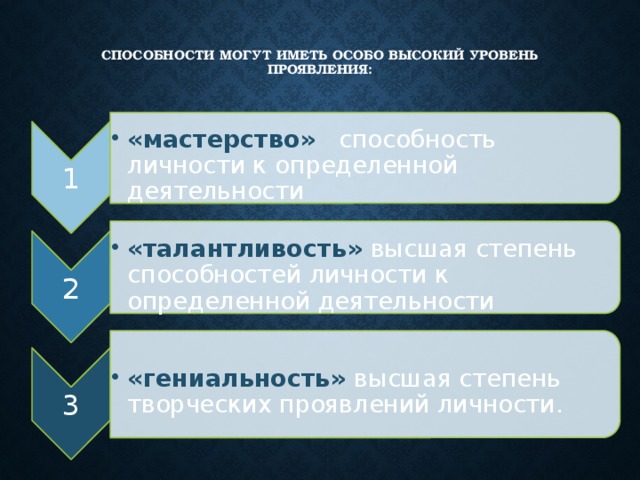 1 «мастерство»  способность личности к определенной деятельности «мастерство»  способность личности к определенной деятельности 2 «талантливость» высшая степень способностей личности к определенной деятельности «талантливость» высшая степень способностей личности к определенной деятельности 3 «гениальность» высшая степень творческих проявлений личности. «гениальность» высшая степень творческих проявлений личности. Способности могут иметь особо высокий уровень проявления: 