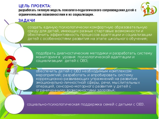 Цель обучения детей с овз. Задачи сопровождения детей с ОВЗ. Задачи для детей с ОВЗ. Цель работы с детьми ОВЗ. Задачи социализации детей с ОВЗ.