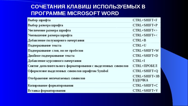 Комбинация клавиш можно скопировать текст