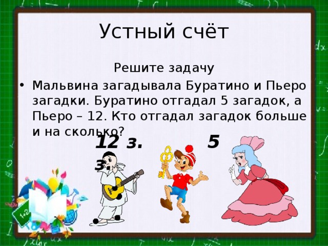 Сколько загадок осталось. Загадка про Буратино для дошкольников. Загадка про Буратино. Загадка про Буратино и Мальвину. Загадки на тему Буратино.