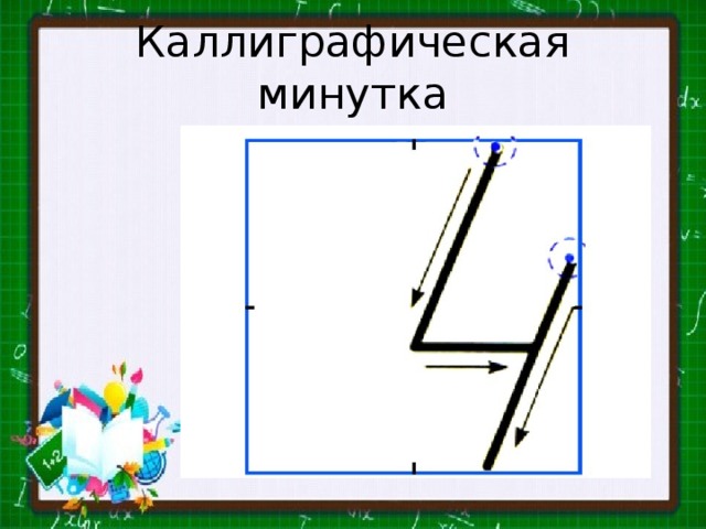 Минутка чистописания по математике презентация