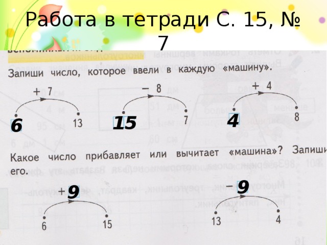 Машиной какое число. Какое число прибавляет или вычитает машина. Какое число прибавляет каждая из машин. Какое число прибавляет или вычитает каждая машина ответ. Какое число ввели в машину.