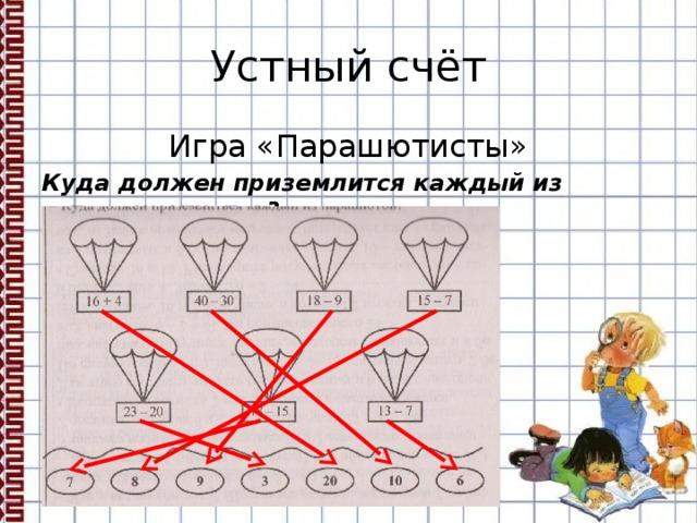 Устный счёт Игра «Парашютисты» Куда должен приземлится каждый из парашютистов? 