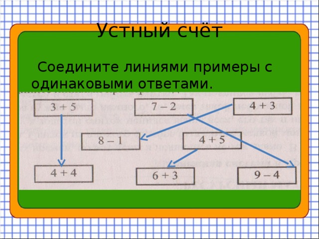 Устный счёт  Соедините линиями примеры с одинаковыми ответами. 