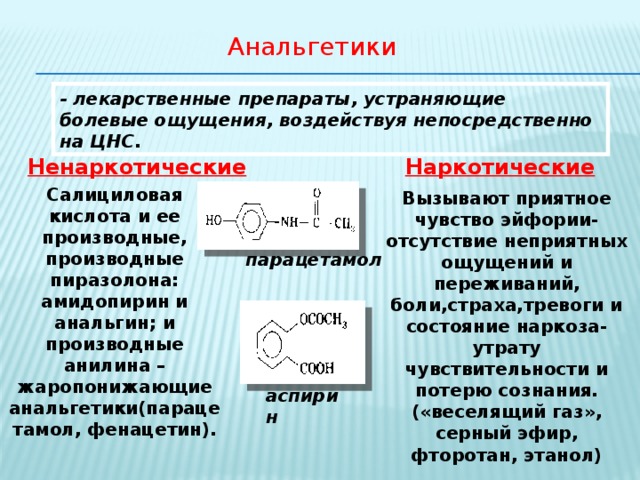 Анальгетики - лекарственные препараты, устраняющие болевые ощущения, воздействуя непосредственно на ЦНС.  Наркотические Ненаркотические Вызывают приятное чувство эйфории-отсутствие неприятных ощущений и переживаний, боли,страха,тревоги и состояние наркоза- утрату чувствительности и потерю сознания.(«веселящий газ», серный эфир, фторотан, этанол)  Салициловая кислота и ее производные, производные пиразолона: амидопирин и анальгин; и производные анилина –жаропонижающие анальгетики(парацетамол, фенацетин). парацетамол аспирин 