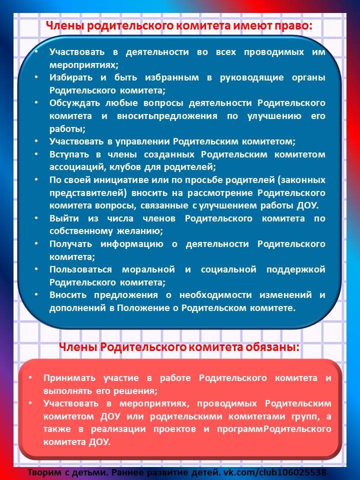 План работы родительского комитета в детском саду рб