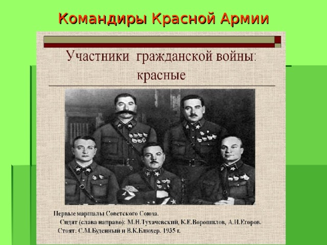 Командиры Красной Армии 