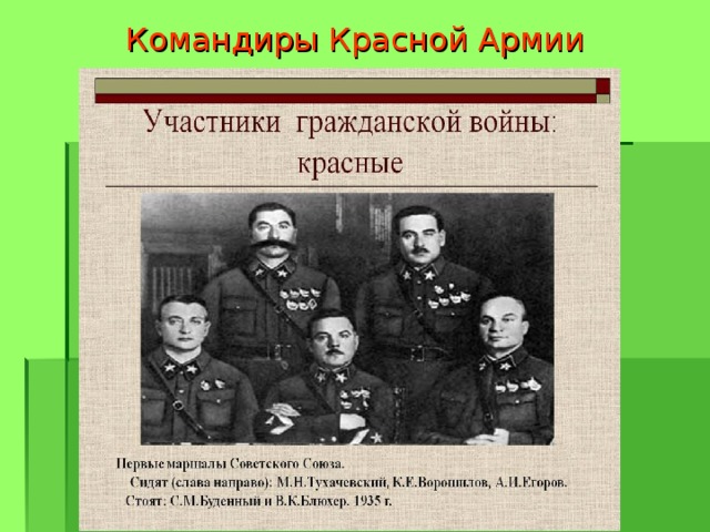 Кто командовал. Командиры красной армии в гражданской войне. Главнокомандующий красной армии в гражданской войне. Командир красной армии в годы гражданской войны. Гражданская война 1918 1920 гг командиры красной армии.