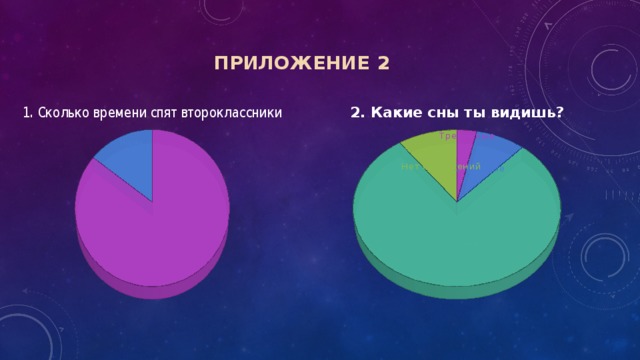 Приложение  2       