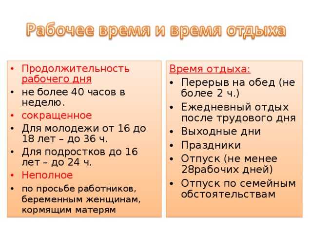 Продолжительность рабочего времени время отдыха. Продолжительность рабочего дня. Длительность рабочего дня. Продолжительность трудового дня. Продолжительность рабочего времени в день.