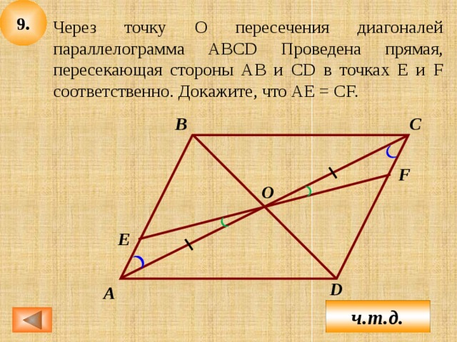 9.  Через точку О пересечения диагоналей параллелограмма АВСD Проведена прямая, пересекающая стороны АВ и СD в точках Е и F соответственно. Докажите, что АЕ = СF. C B F O E D А ч.т.д. 