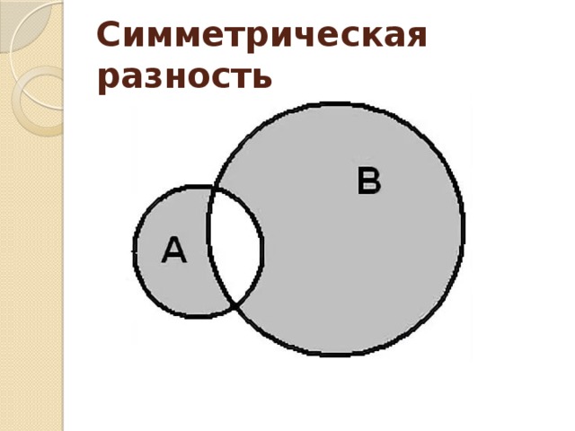 Симметрическая разность множеств. Симметрическая разность множеств формула. Операции над множествами симметрическая разность. Симметрическая разность множеств а и б. Операция симметрической разности множеств.