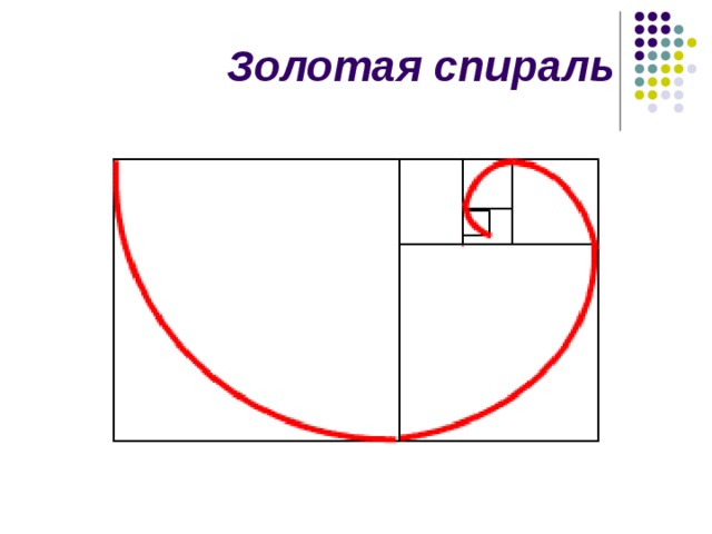 Золотая спираль 