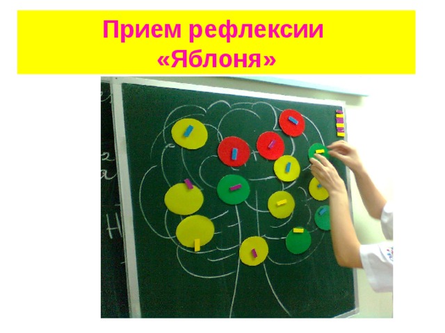 Картинка дерево для рефлексии на уроке