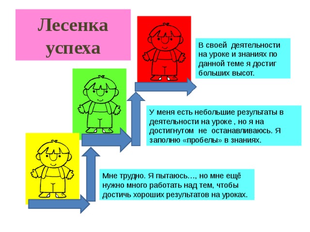 Рефлексия лесенка успеха картинка