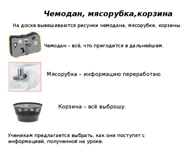 Картинки чемодан мясорубка корзина для рефлексии