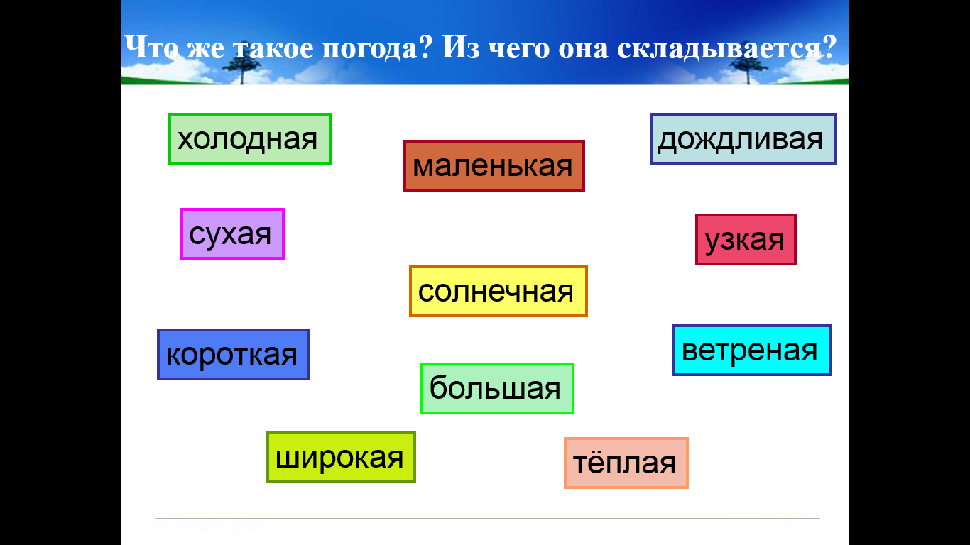 Презентация что такое погода 2 класс школа россии фгос презентация