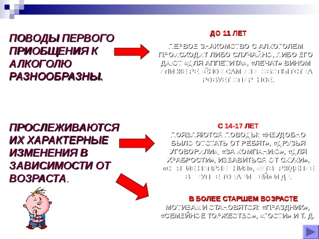  ПОВОДЫ ПЕРВОГО ПРИОБЩЕНИЯ К АЛКОГОЛЮ РАЗНООБРАЗНЫ.    ПРОСЛЕЖИВАЮТСЯ ИХ ХАРАКТЕРНЫЕ ИЗМЕНЕНИЯ В ЗАВИСИМОСТИ ОТ ВОЗРАСТА .  ДО 11 ЛЕТ  ПЕРВОЕ ЗНАКОМСТВО С АЛКОГОЛЕМ ПРОИСХОДИТ ЛИБО СЛУЧАЙНО, ЛИБО ЕГО ДАЮТ «ДЛЯ АППЕТИТА», «ЛЕЧАТ» ВИНОМ ИЛИ ЖЕ РЕБЁНОК САМ ИЗ ЛЮБОПЫТСТВА ПРОБУЕТ СПИРТНОЕ.  С 14-17 ЛЕТ  ПОЯВЛЯЮТСЯ ПОВОДЫ: «НЕУДОБНО БЫЛО ОТСТАТЬ ОТ РЕБЯТ», «ДРУЗЬЯ УГОВОРИЛИ», «ЗА КОМПАНИЮ», «ДЛЯ ХРАБРОСТИ», ИЗБАВИТЬСЯ ОТ СКУКИ», «СНЯТИЕ НАПРЯЖЕНИЯ», «УТВЕРЖДЕНИЕ В ГРУППЕ ТОВАРИЩЕЙ» И ДР.  В БОЛЕЕ СТАРШЕМ ВОЗРАСТЕ  МОТИВАМИ СТАНОВЯТСЯ: «ПРАЗДНИК», «СЕМЕЙНОЕ ТОРЖЕСТВО», «ГОСТИ» И Т. Д. 