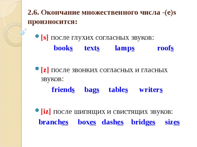 Правила английского окончание