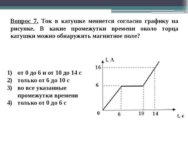 На рисунке представлена зависимость от времени модуля индукции магнитного поля в котором находится