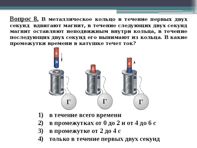 Через катушку индуктивности с замкнутыми выводами пропускают полосовой магнит на каких рисунках