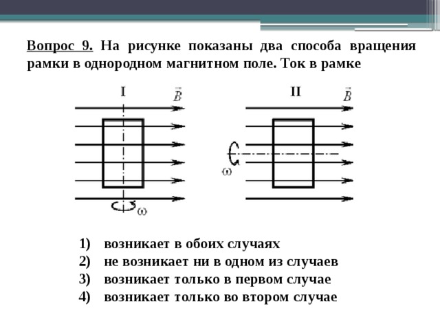 В вертикально направленном однородном рисунок