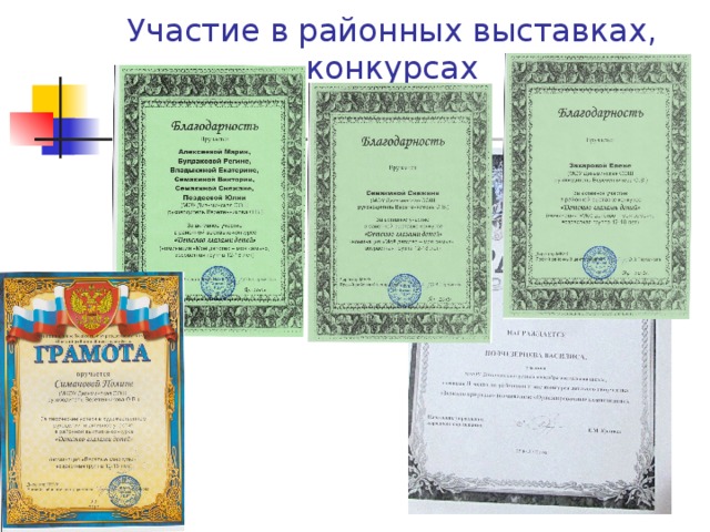 Участие в районных выставках, конкурсах 