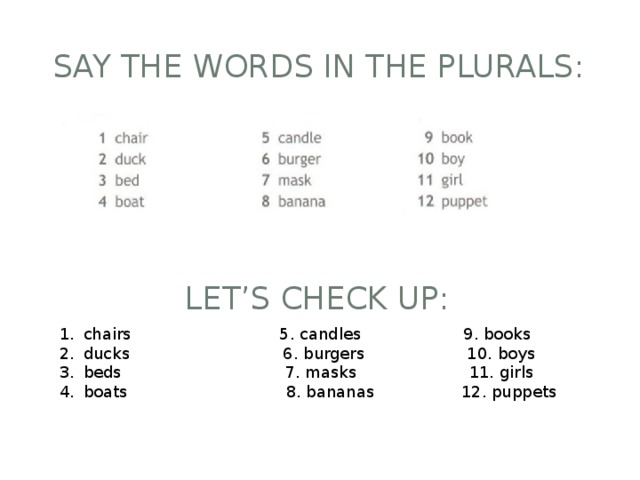 Say the sound say the words. Say the Words in the plural. Say the sentences in the plural 3 класс.